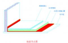 醫(yī)藥冷庫(kù)建造安裝施工標(biāo)準(zhǔn)
